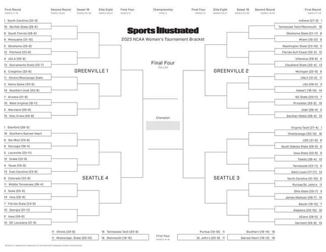 2012 NFL Playoffs: Printable Bracket With Seeds And Wild Card Matchups 