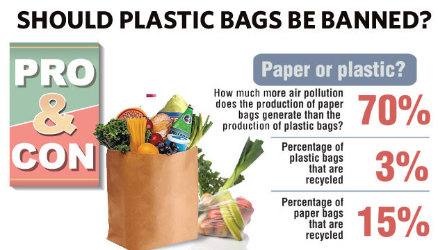6 Amazing Benefits of Plastic Bags - Plastic Bags