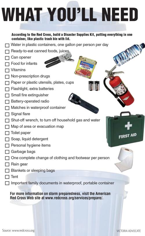 Disaster checklist