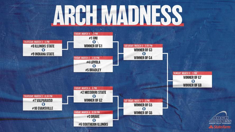Previewing MVC's Thursday teams ahead of Arch Madness Sports