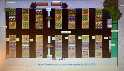 Community Learning Garden