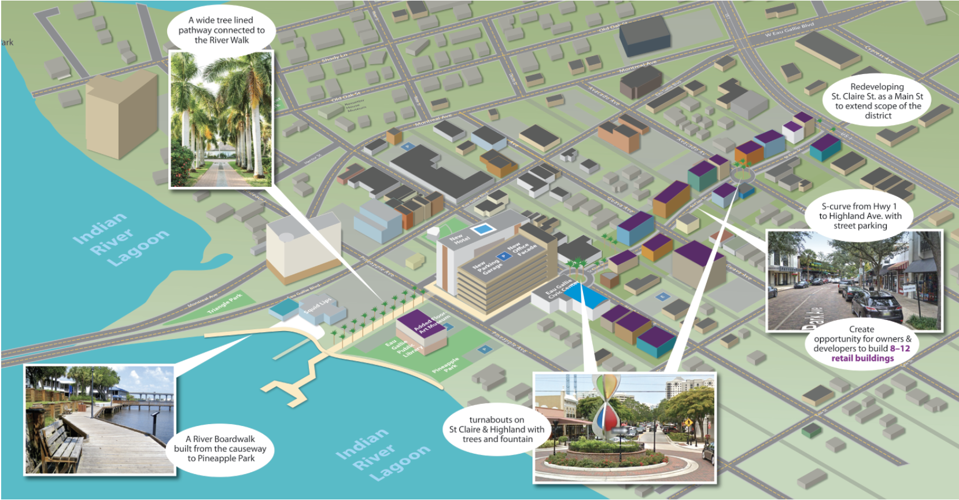 Eau Gallie Arts District seeks to transform into prime destination