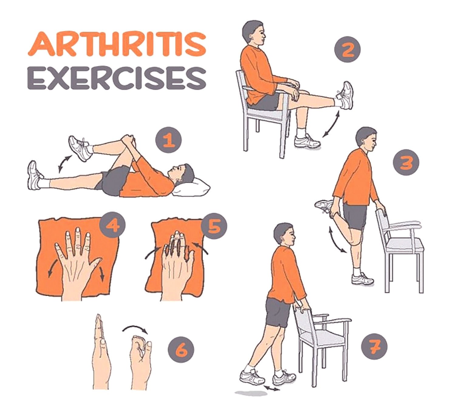 Exercises Help Ease Pain Of Arthritis | | Vieravoice.com