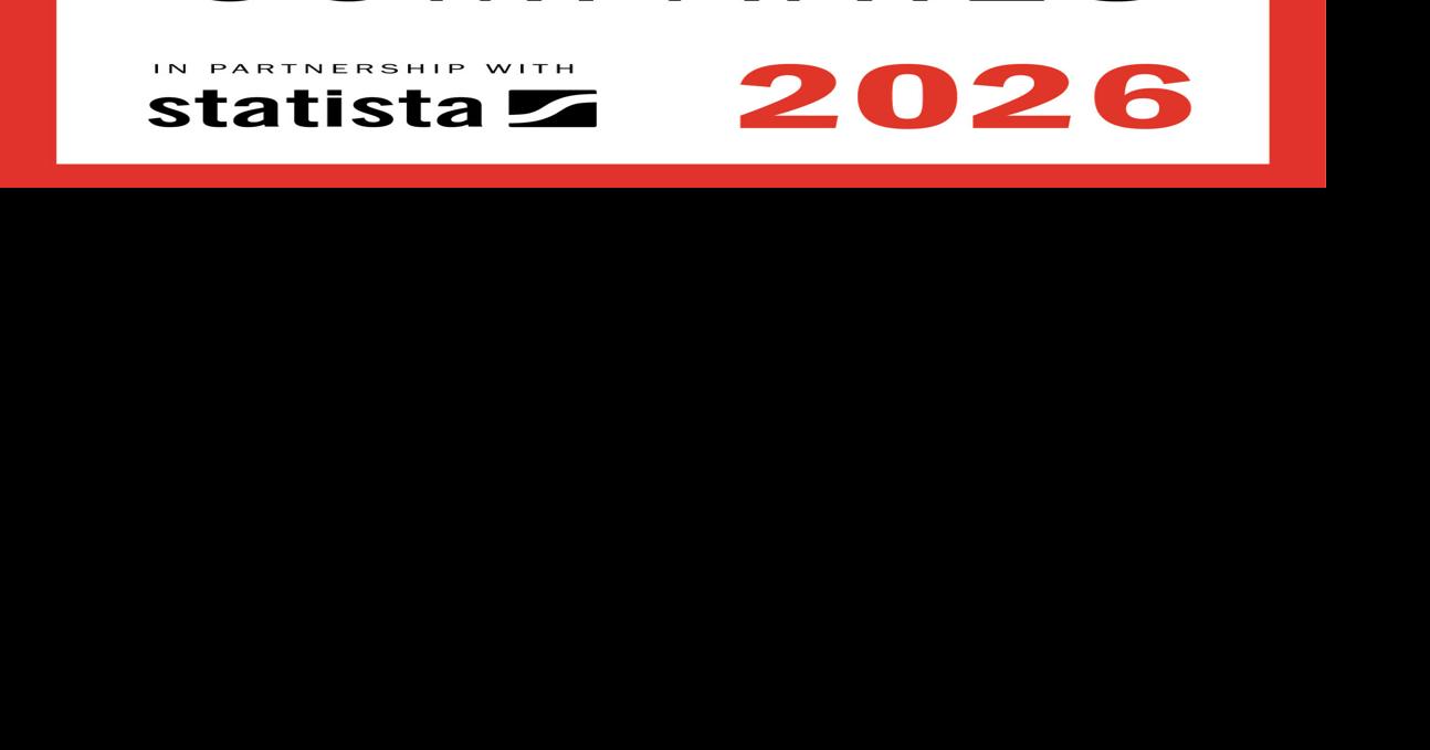 Finance of America Named to TIME’s America’s Best Companies 2026 List
