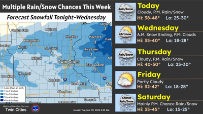 More snow coming our way, plan on slippery road conditions | Local News ...