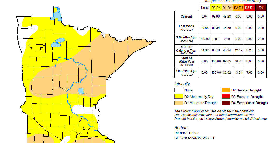 Drought conditions continue to expand across Minnesota | Local News ...