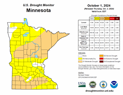 Drought conditions continue to expand across Minnesota | Local News ...