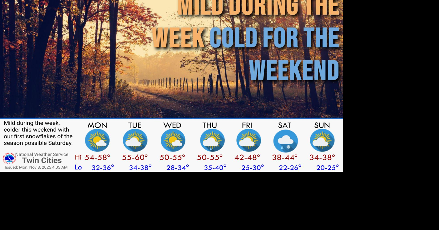 Mild start to the week, but colder air and some snow possible by ...