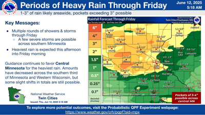Heavy rain expected across the area through Friday morning | Local News ...