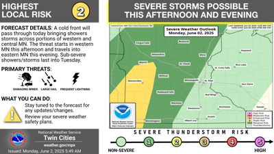 Thunderstorms possible this afternoon (Monday) and evening across the ...