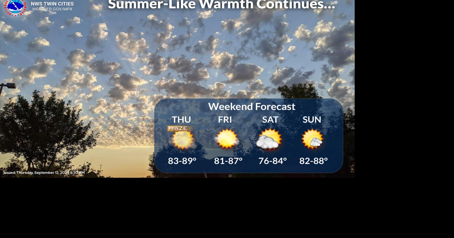 Temps to remain warm through the weekend, slight chance of rain ...