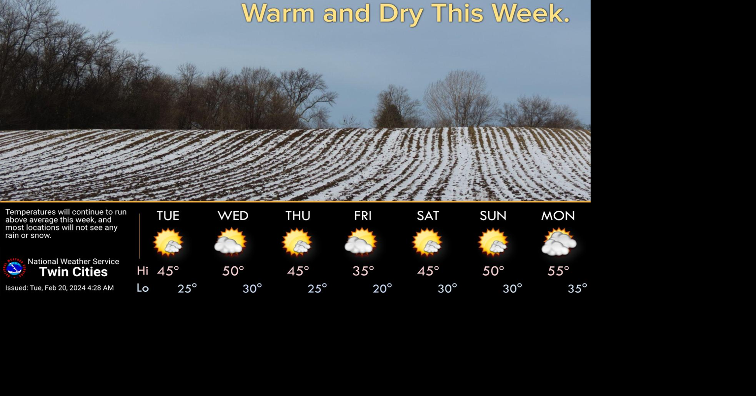 Mild temperatures to continue for the rest of the week | Local News ...