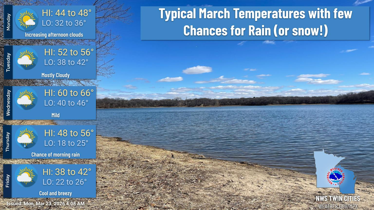 Typical March weather ahead for much of this week | Local News ...