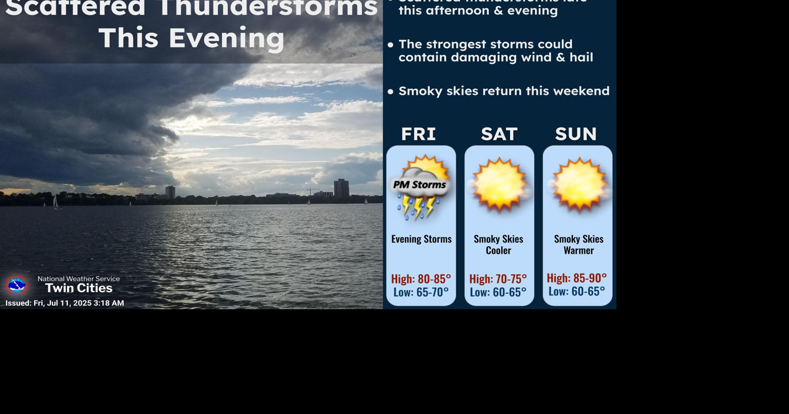 Scattered showers and t-storms on Friday before drier weather for the ...