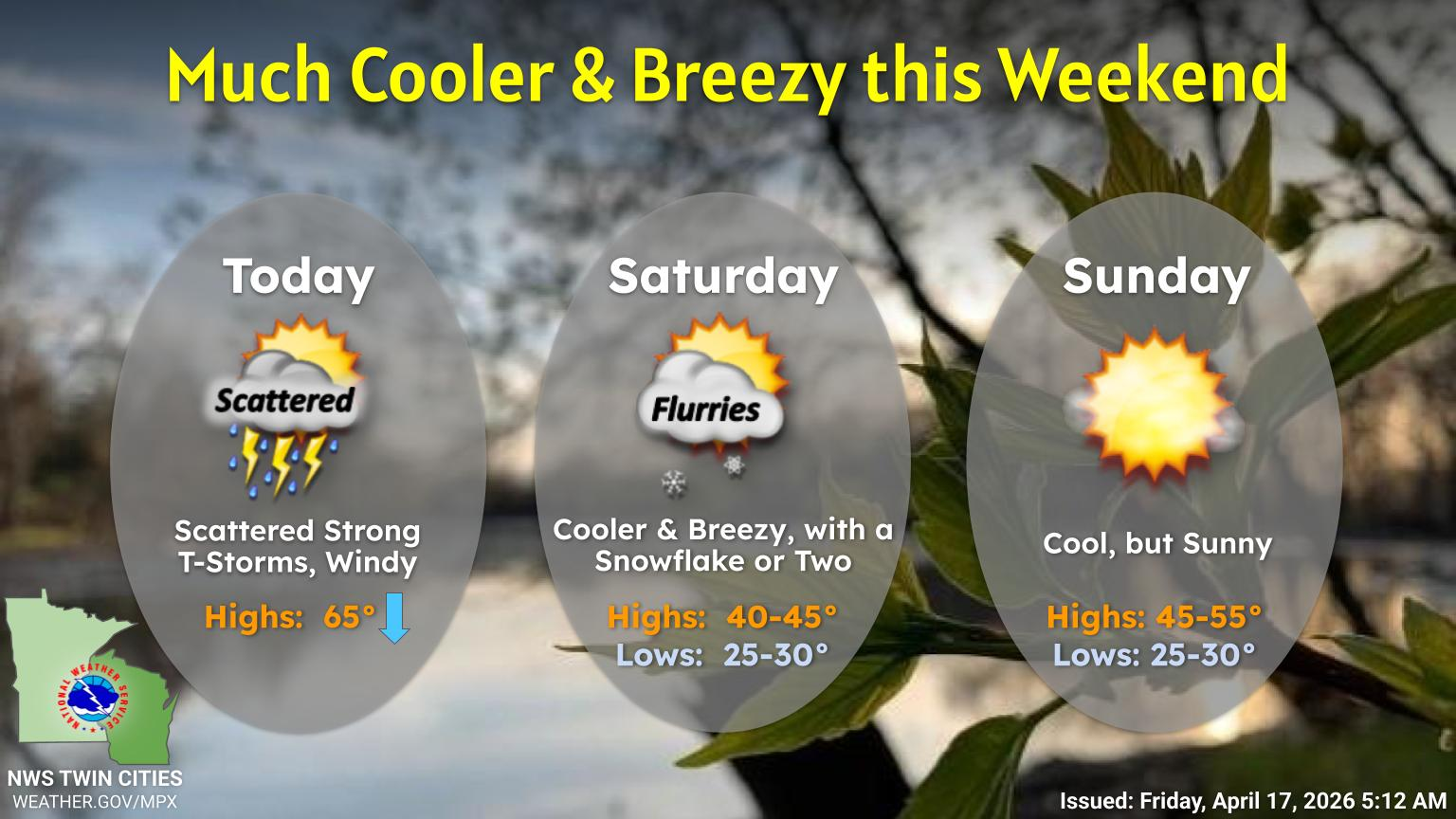 Cooler air will be with us for the weekend after the 80s on Thursday ...