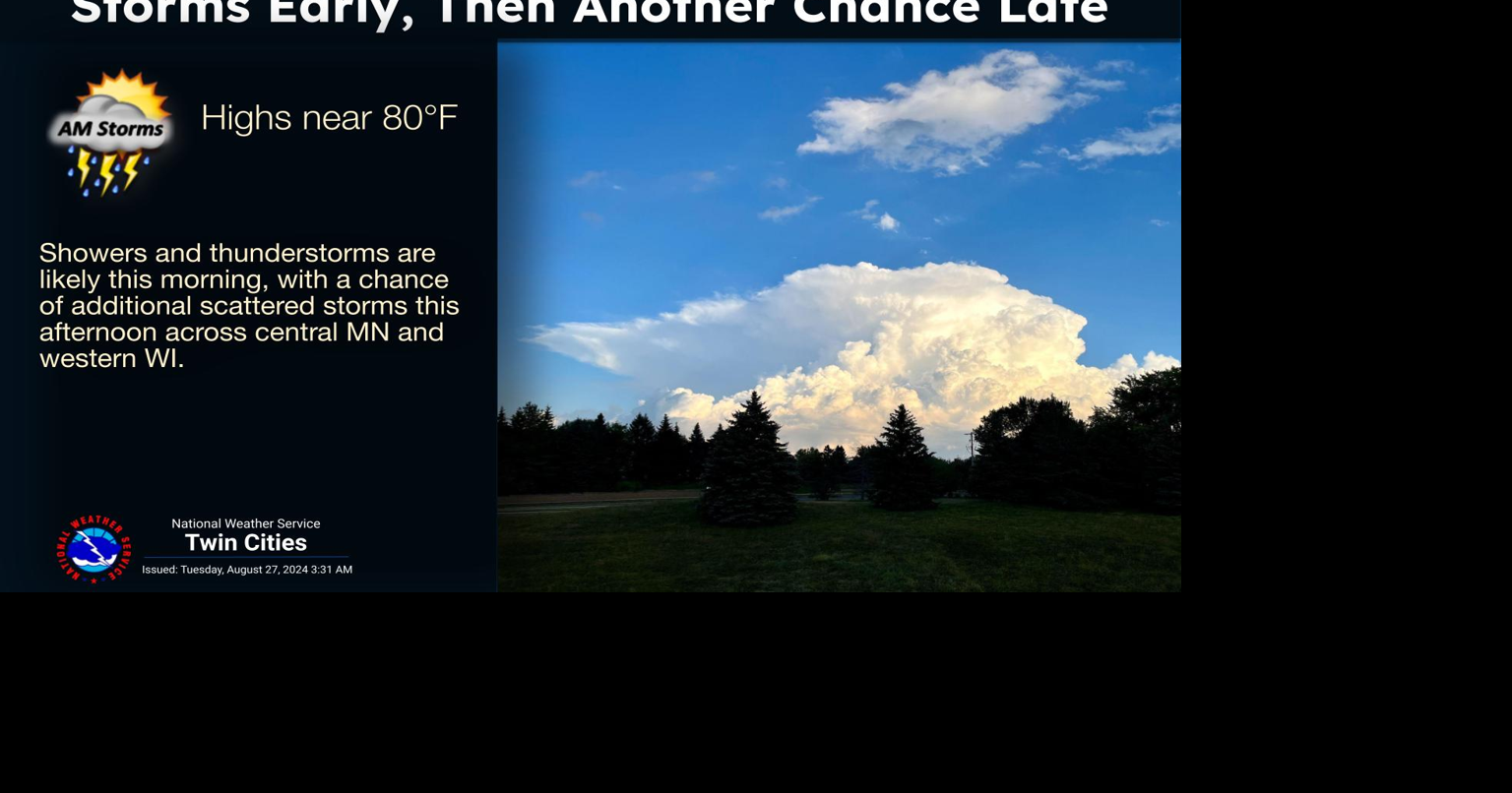 Lingering scattered showers and t-storms possible through this evening ...