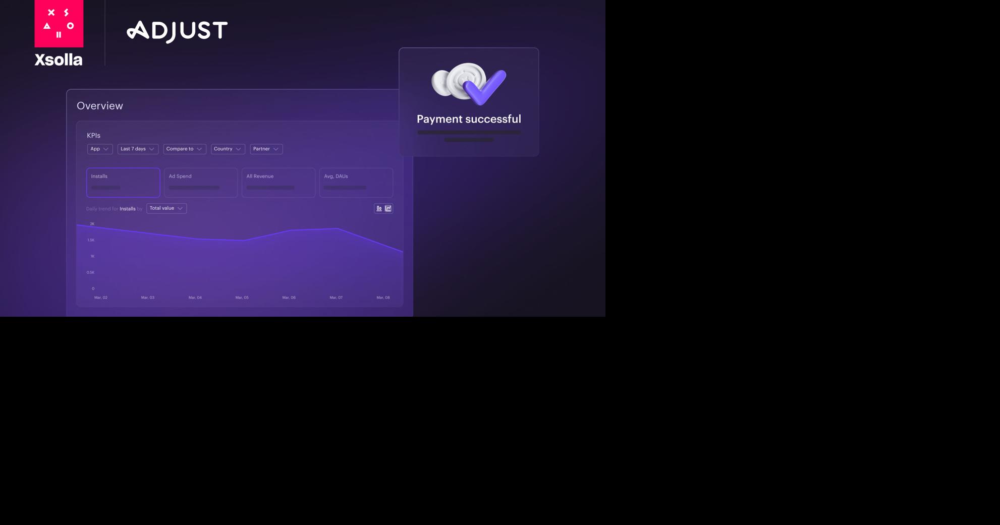 Game Developers Can Now Unlock Full LTV and ROAS Visibility With Xsolla Web Shop’s New Mobile S2S Integration Powered by Adjust