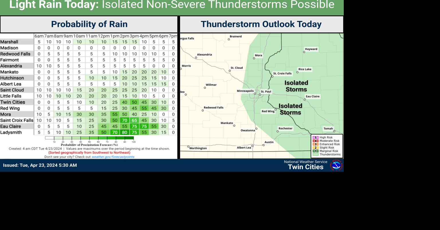 Expect cloudy and breezy conditions today, (Tuesday) rain moves in late ...