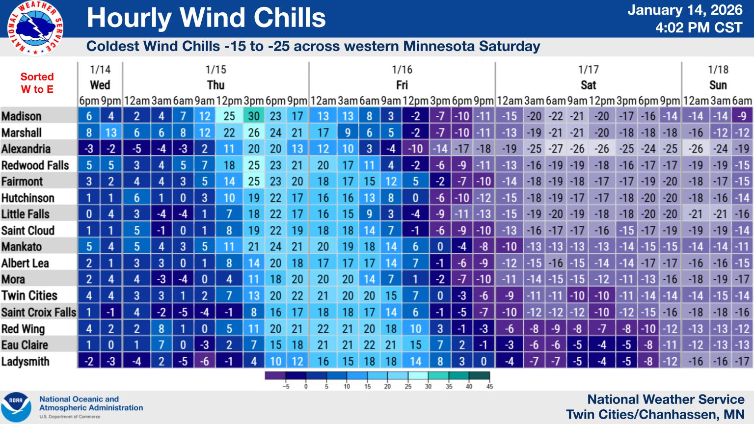 Dangerous wind chills heading our way for Saturday | Local News ...