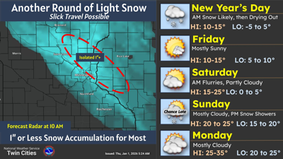 Another round of snow likely today (Thursday) to ring in 2026 | Local ...