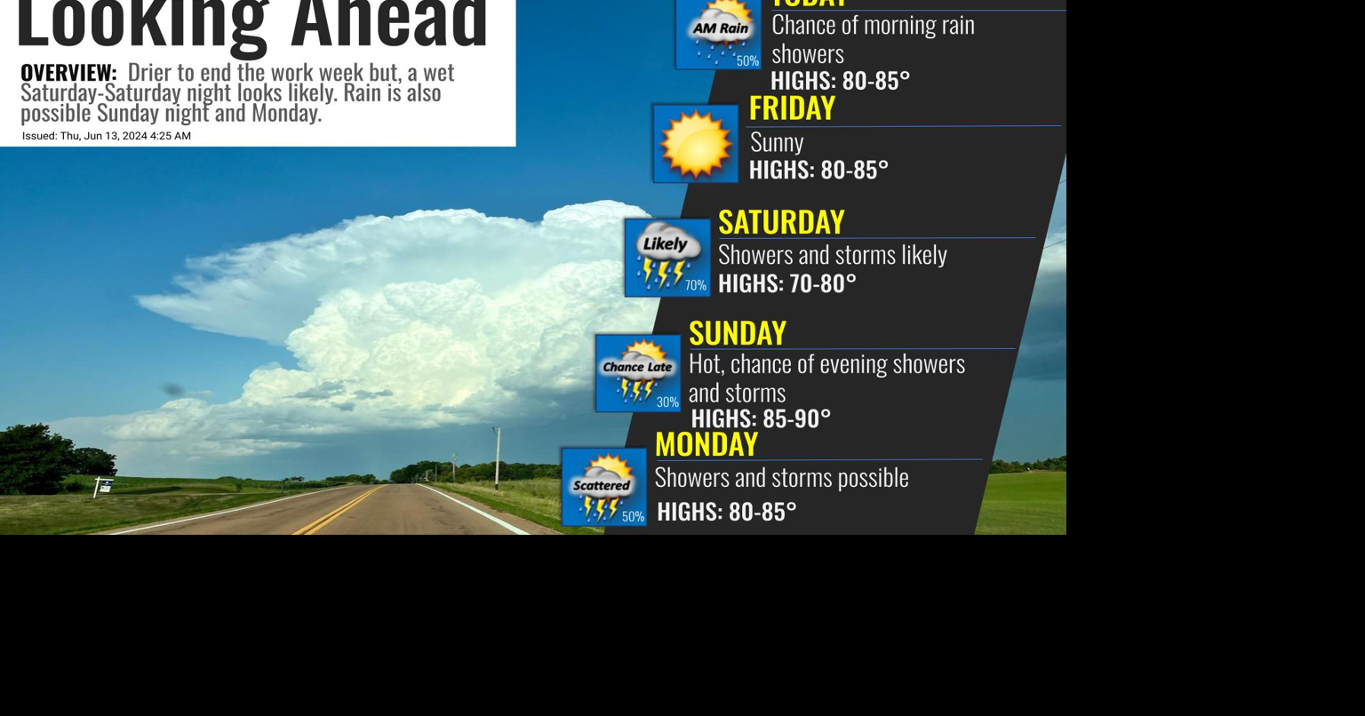 Drier weather expected for the next two days before rain returns ...