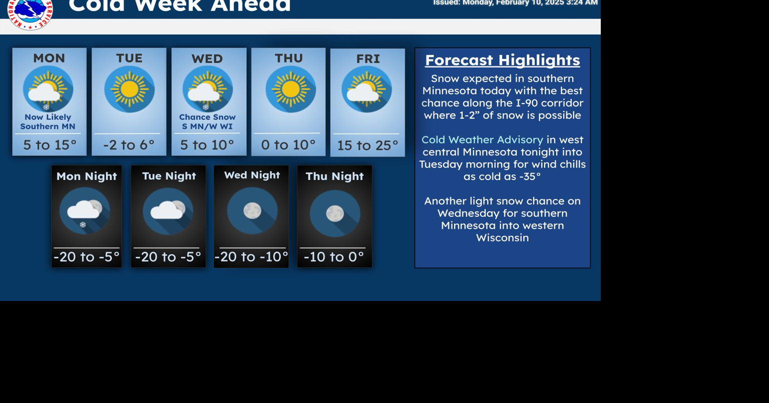 Cold temps and dangerous wind chills likely for the area through ...