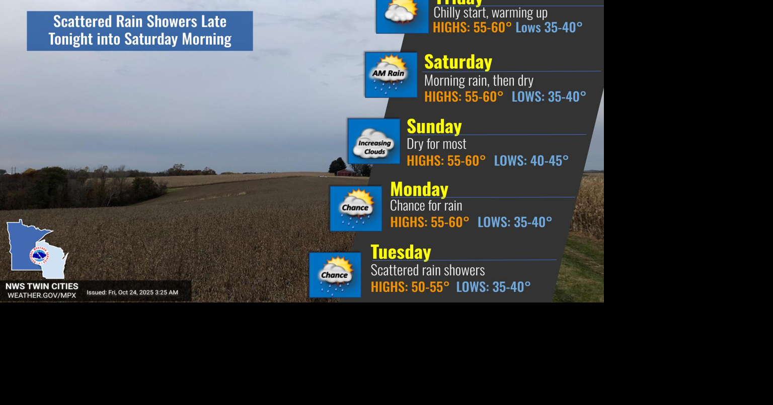 Rain chances to hold off until Sunday night into Monday | Local News ...