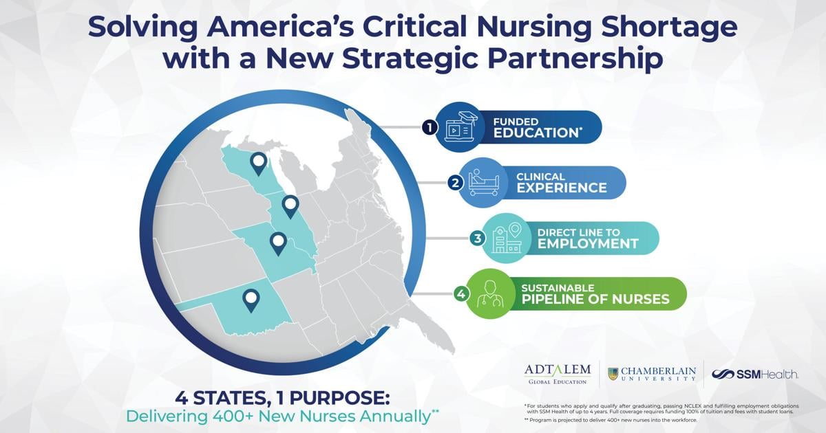 Chamberlain University and SSM Health Launch Landmark Partnership to Address Nursing Shortage