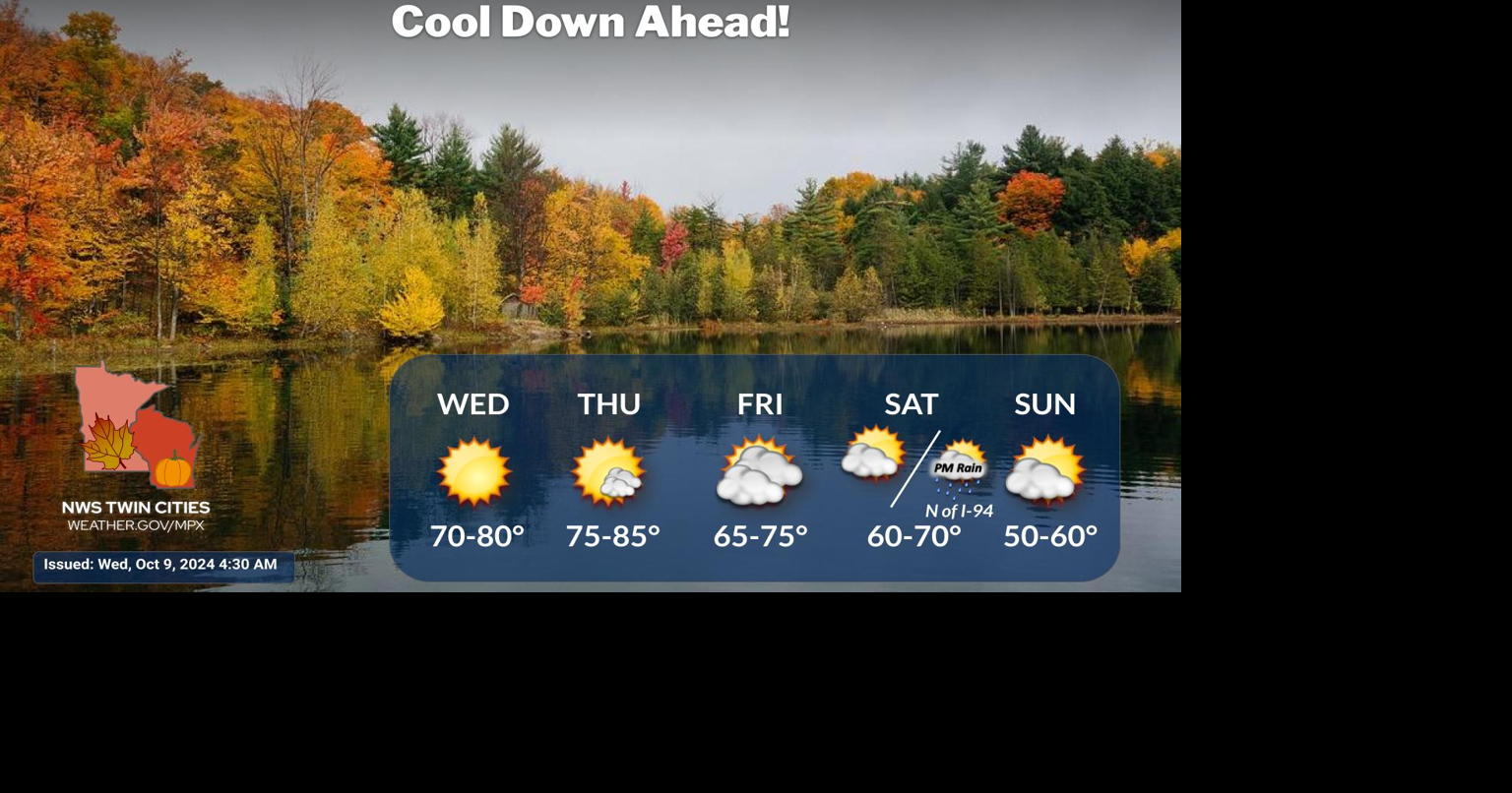 A couple more days of summer-like temps before a big change is coming ...