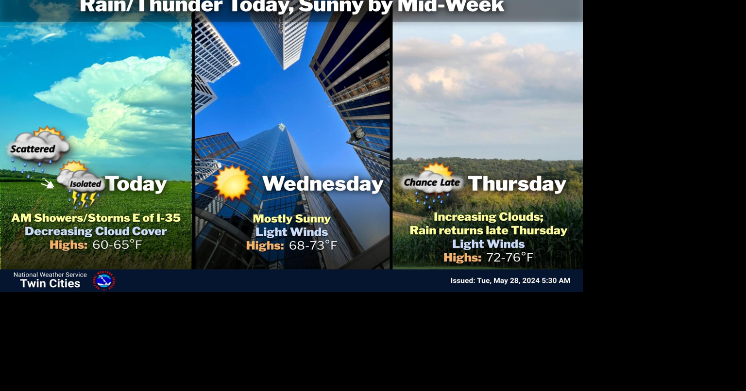 Beautiful midweek shaping up, more active weather pattern to arrive by ...