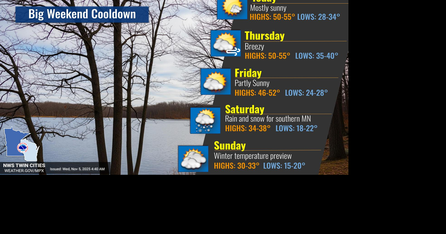 Mild weather to remain today (Wednesday) with falling temps by Friday ...