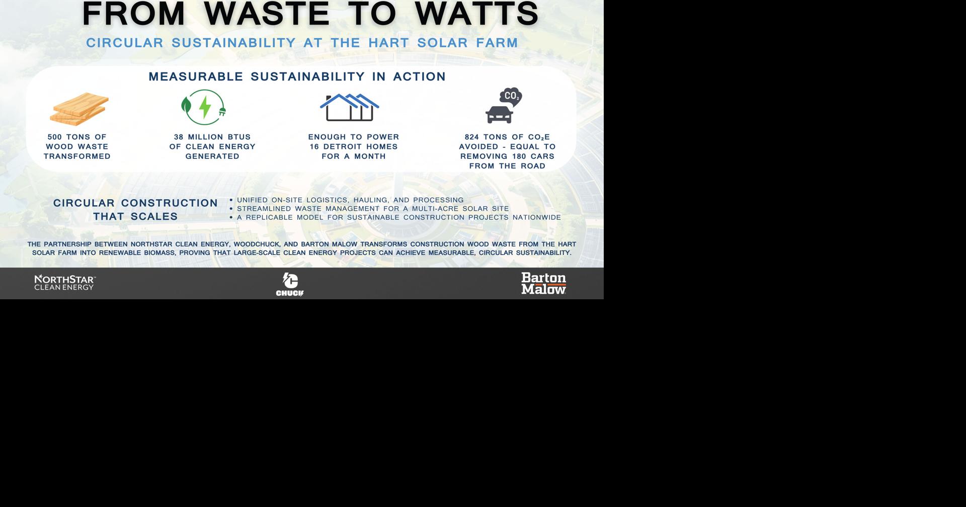 Barton Malow and Woodchuck Partner with NorthStar Clean Energy to Drive Sustainability at Hart Solar Farm