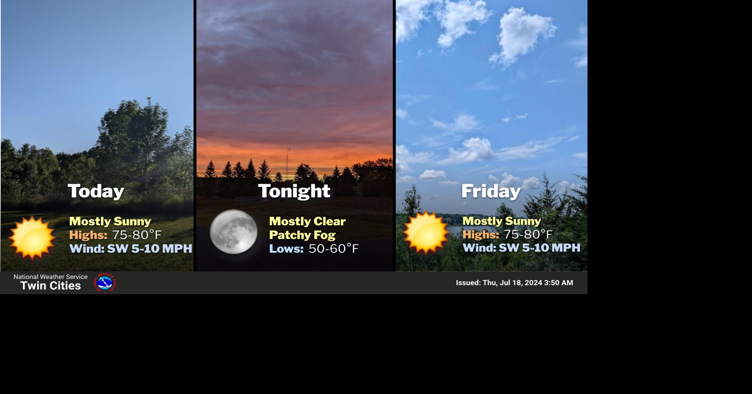 Nice weather to continue through Friday, rain chances move in for the ...