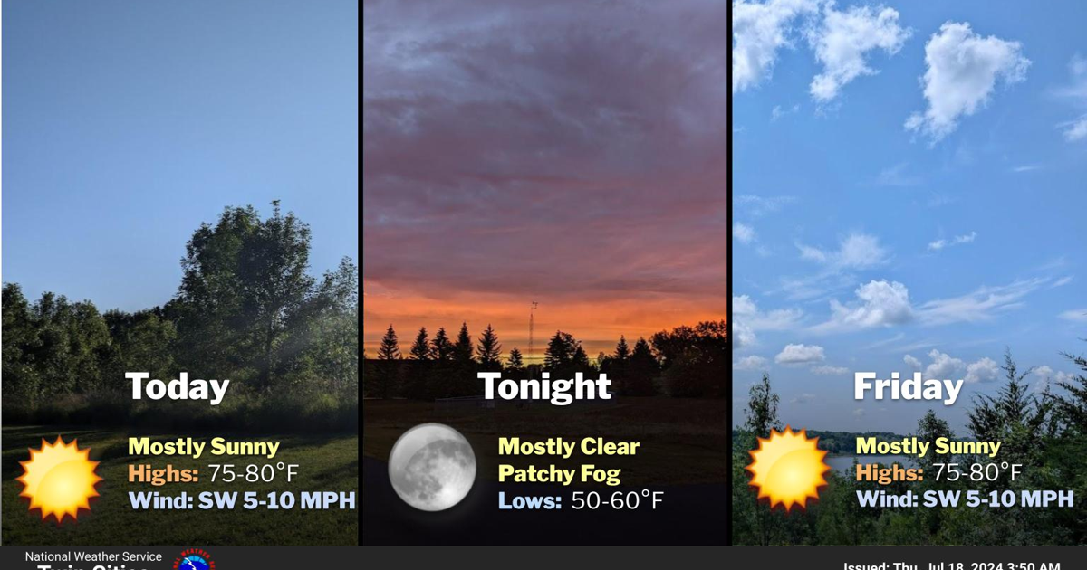 Nice Weather Comming Nice weather to continue through Friday, rain chances move in for the ...