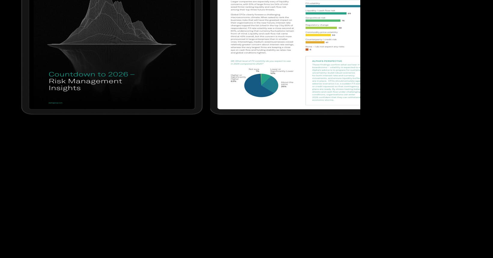 Finance Leaders Anticipate Rising Volatility but Reveal Uneven Preparedness as 2026 Approaches, Alpha Group Research Finds