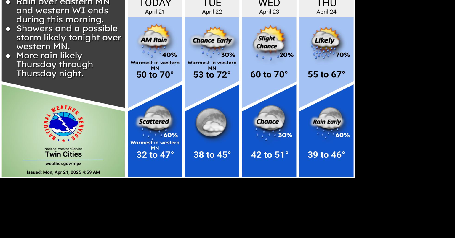 Quiet start to the workweek before rain returns tonight (Monday) across ...