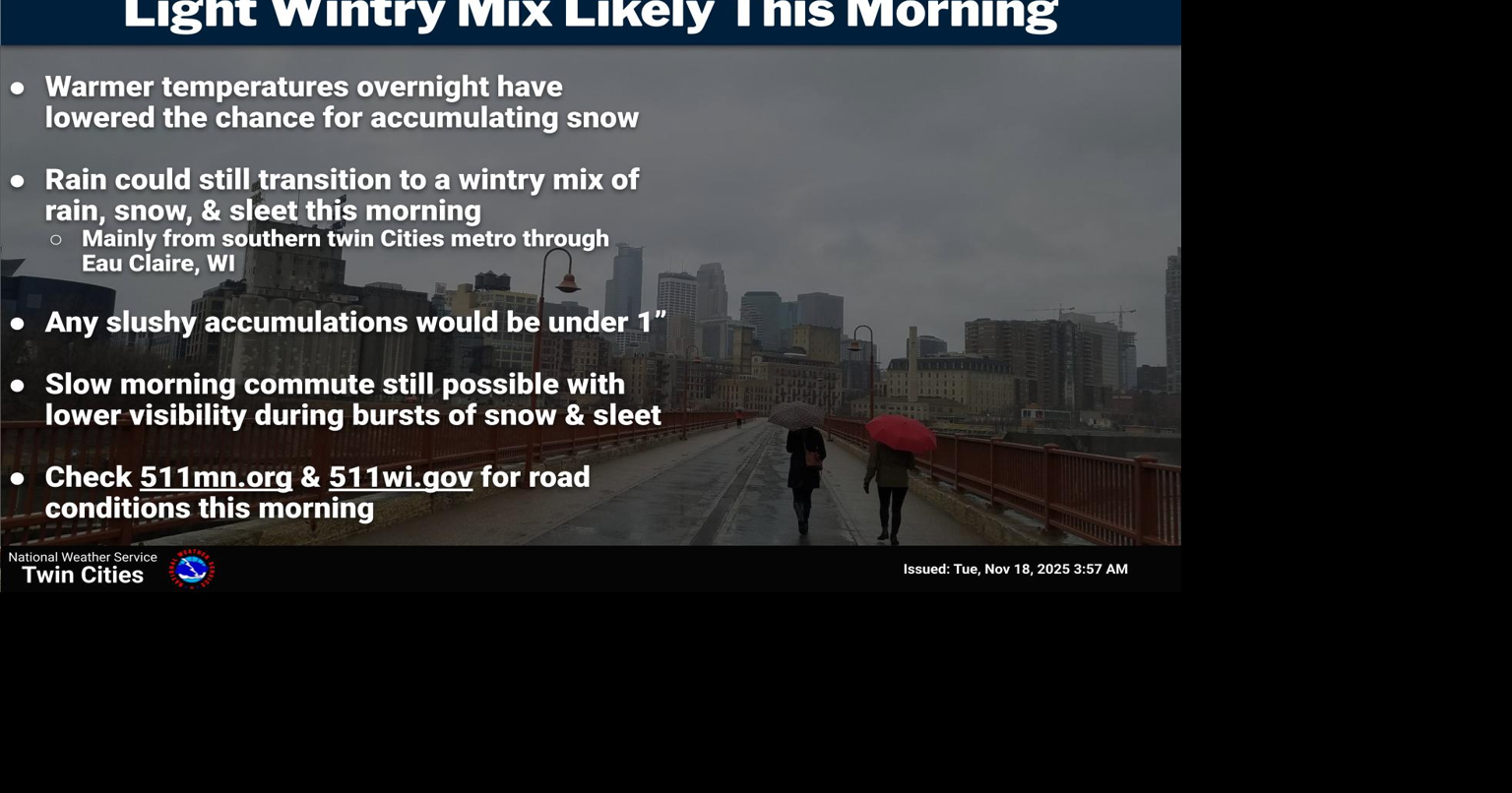 Quiet weather across the area today, (Tuesday) a wintry mix in southern Minnesota