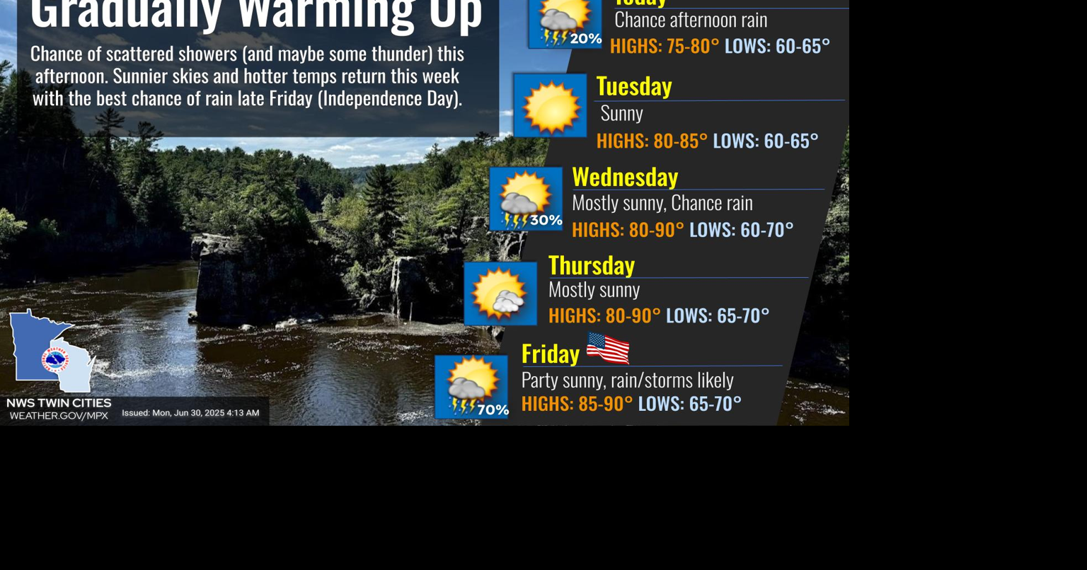 More rain and thunderstorm chances ahead this week | Local News ...