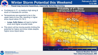 Winter Storm set to push into Minnesota this Friday night into Saturday ...
