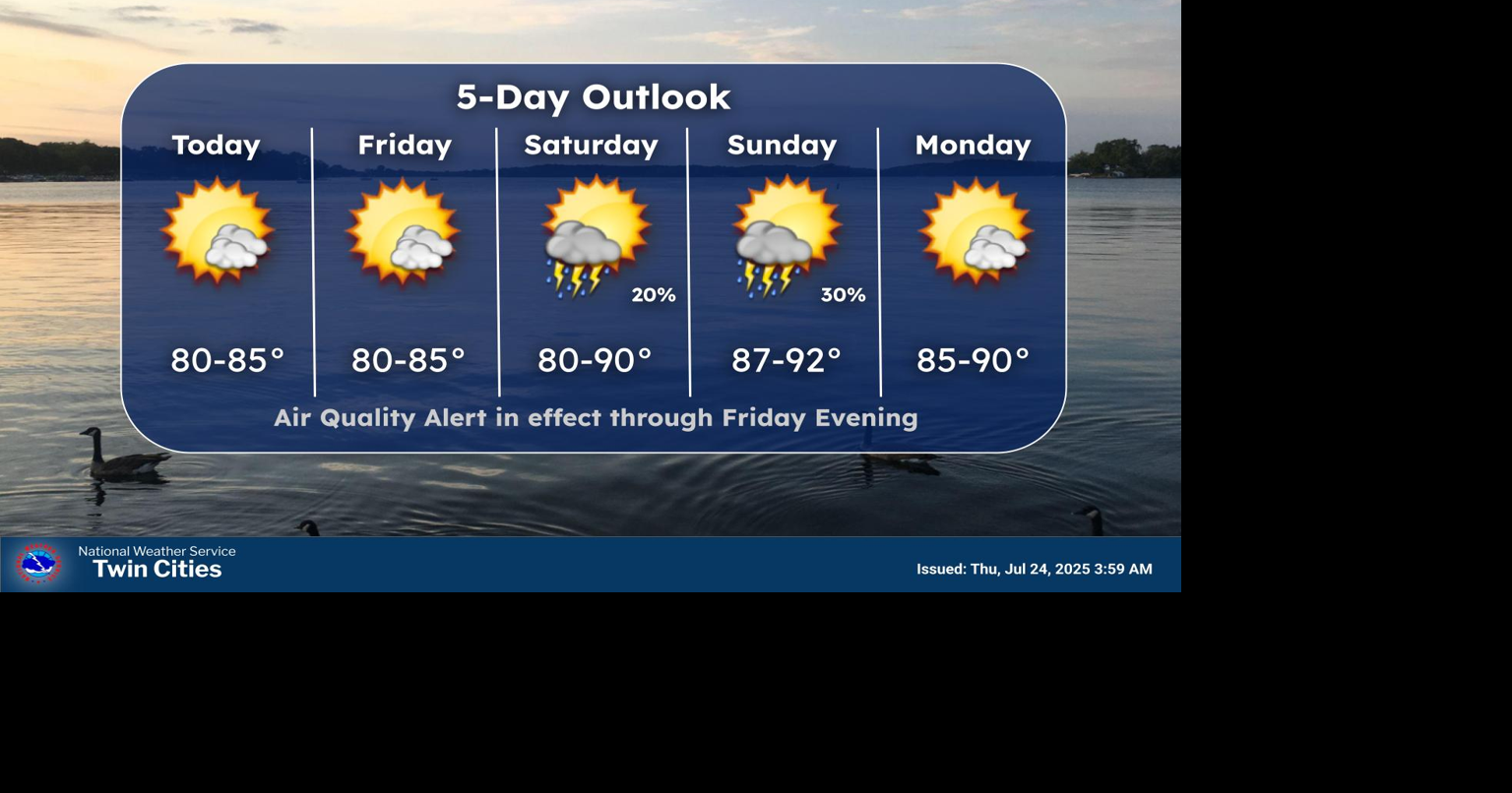 Sunshine and less humid conditions expected over the next couple of ...