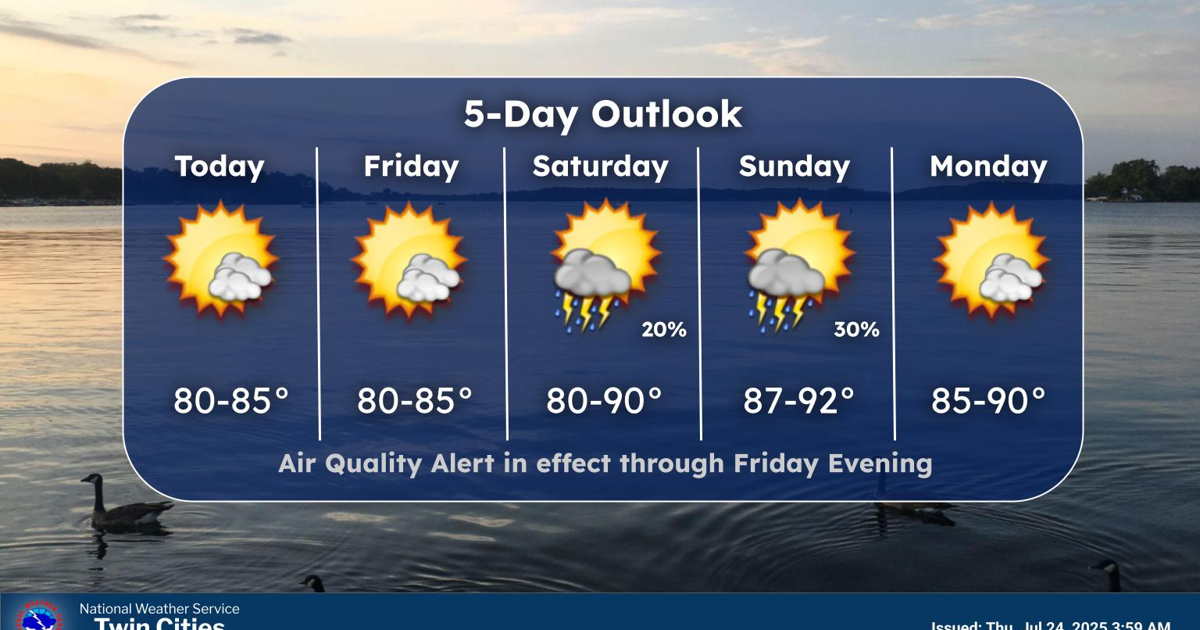 Sunshine and less humid conditions expected over the next couple of ...