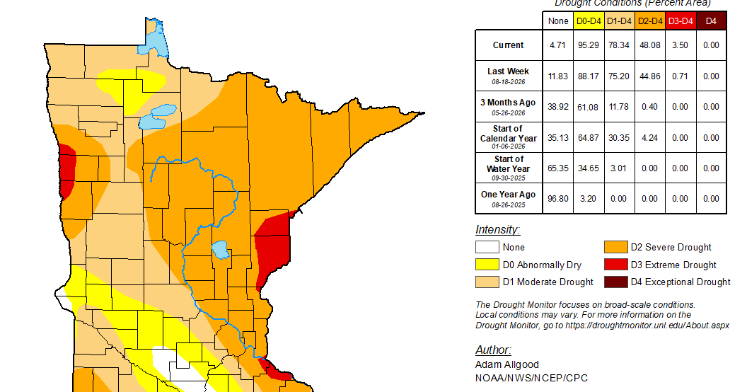 Drought situation continues to expand across Minnesota
