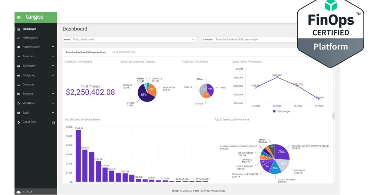 Tangoe One Cloud Achieves FinOps Certified Platform Status, Delivers New AI Cost Visibility and Enhanced FOCUS Support
