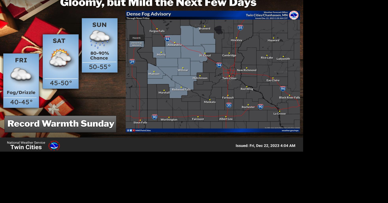 Gloomy start to the weekend, record high temps possible for Saturday ...