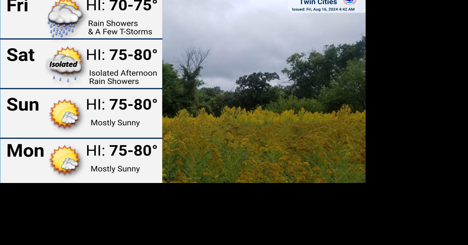 Rain chances to finally end by Friday night, drier weather arrives for ...