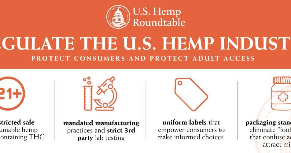 U.S. Hemp Roundtable Launches National Farmer Advisory Council
