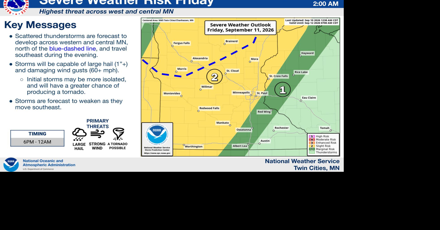 Storms possible Friday afternoon and evening across the area
