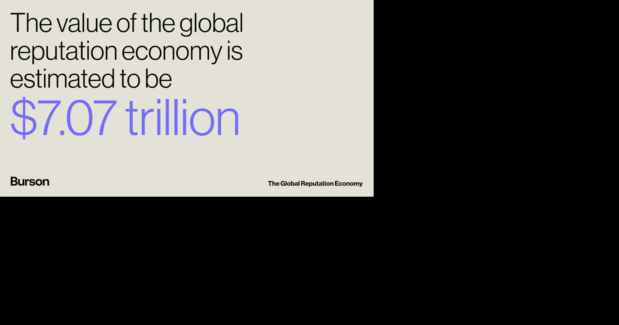 Burson Quantifies the Value of Reputation, Revealing a $7 Trillion Global “Reputation Economy”