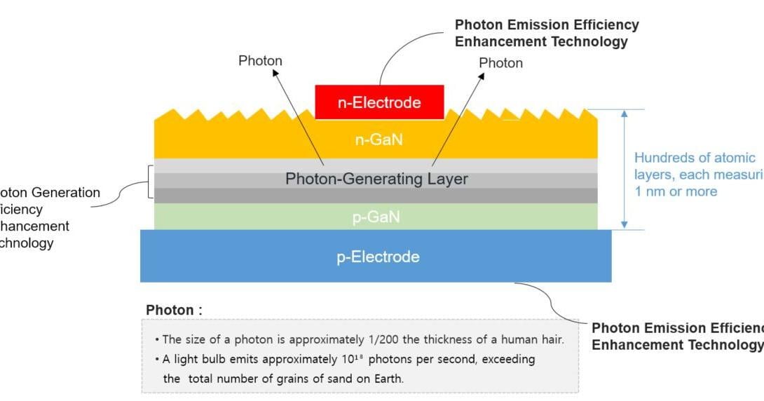 SETi: U.S. Court Affirms Principle of Protecting Domestic Patent Technologies, Permanently Bans Infringing Products