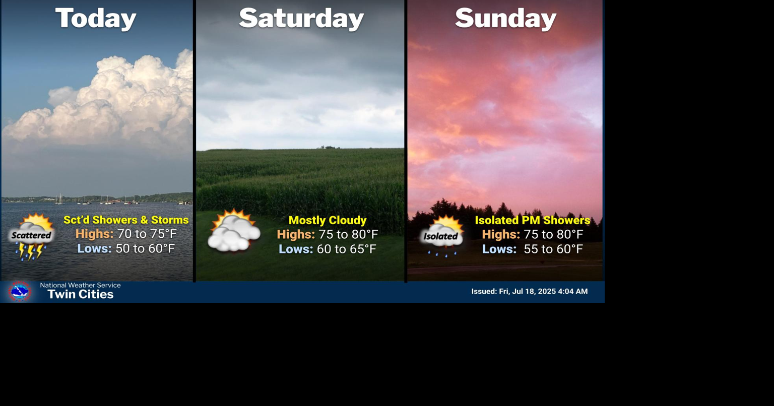 Showers and thunderstorms possible Friday before clearing out for the ...
